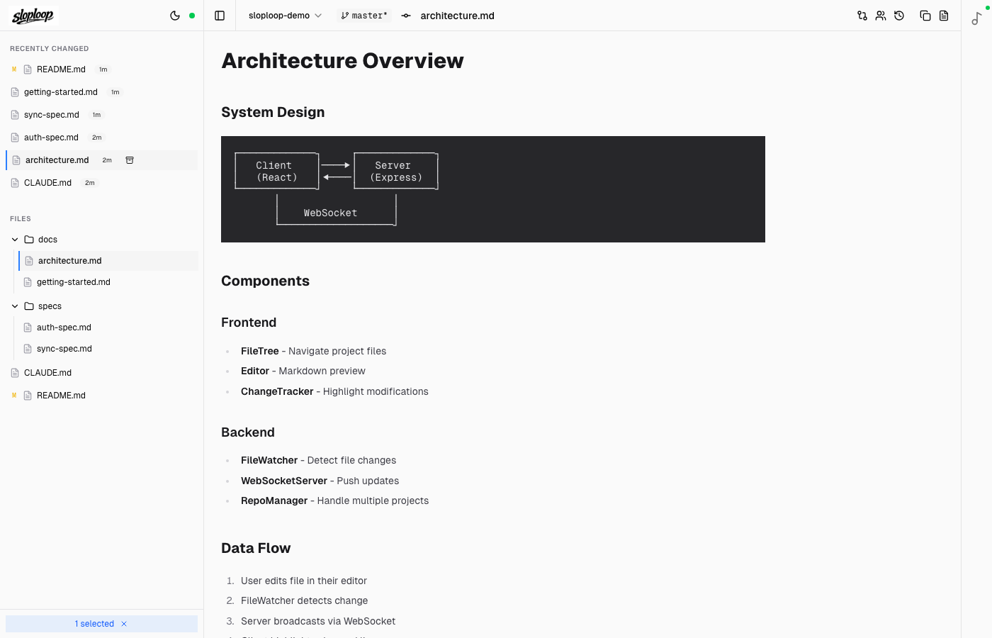 Sloploop interface showing architecture documentation with live sync
